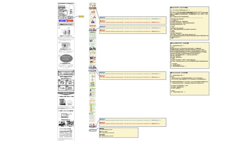 デザインコーディング指示書 イメージ