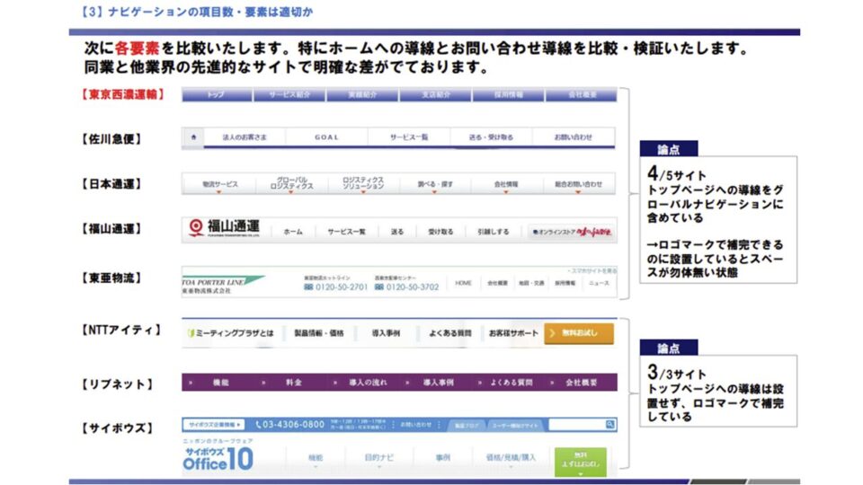 競合ベンチマーク評価 4 イメージ