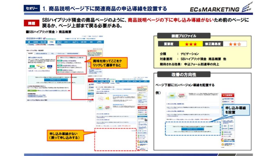 ヒューリスティック評価1 イメージ