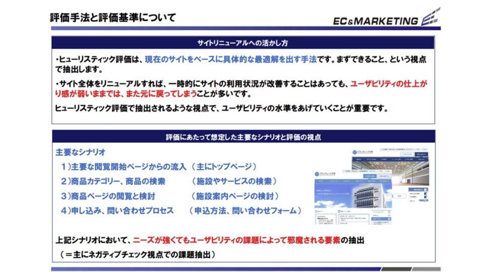 ヒューリスティック評価1 イメージ