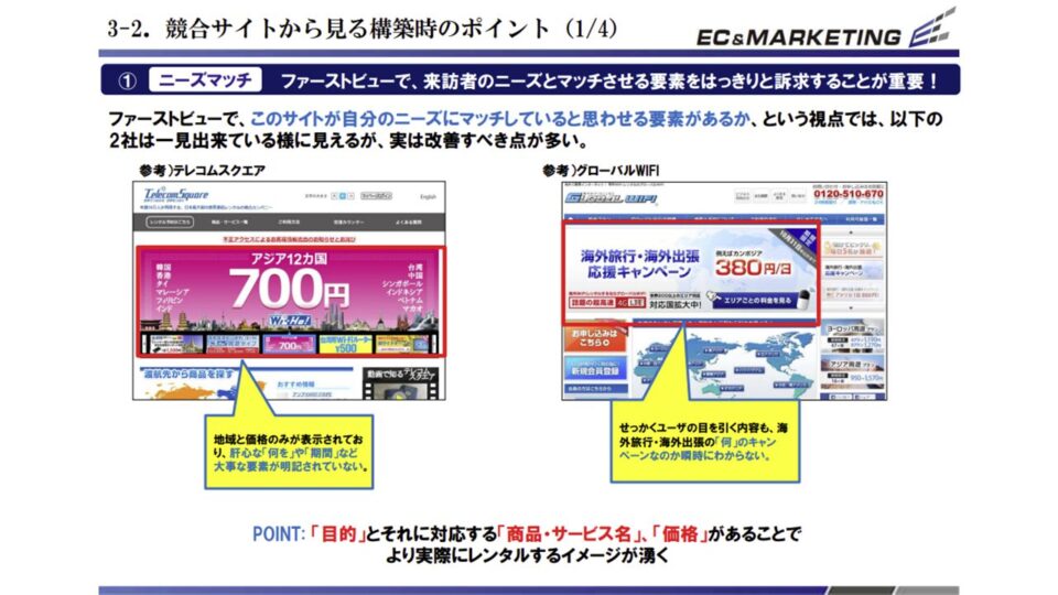 画面設計前の競合調査など2 イメージ