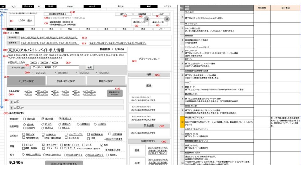 画面設計ワイヤーフレーム2 イメージ