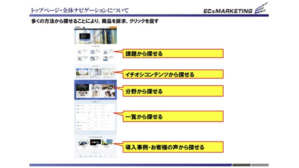 デザインコンセプト設定1 イメージ