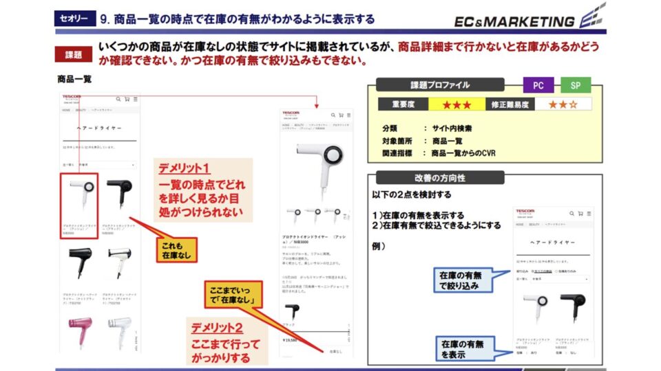 ヒューリスティック評価4 イメージ