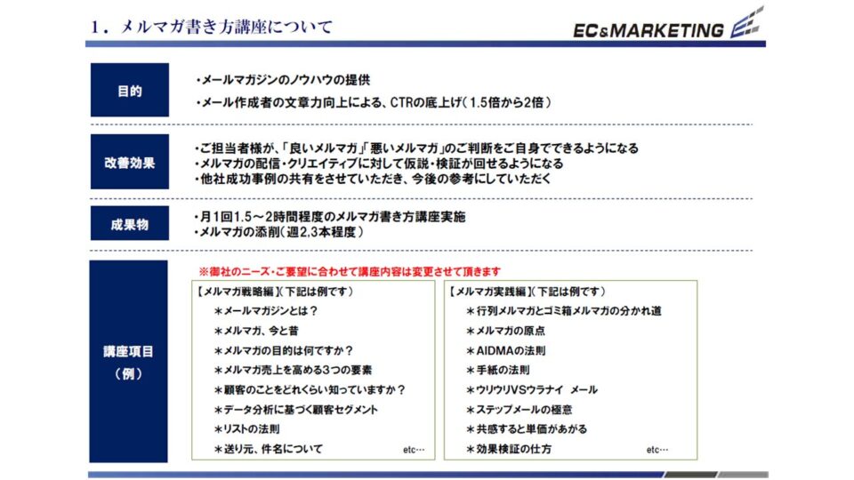 メルマガ書き方講座1 イメージ