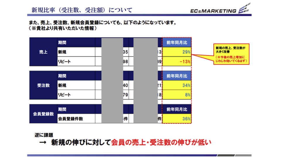 総括3 イメージ