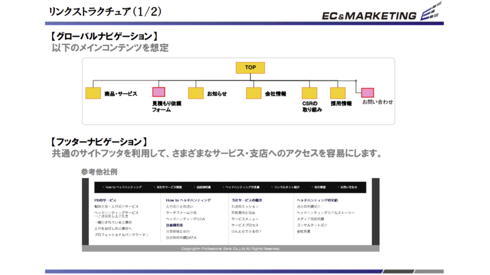 リンクストラクチュア1 イメージ