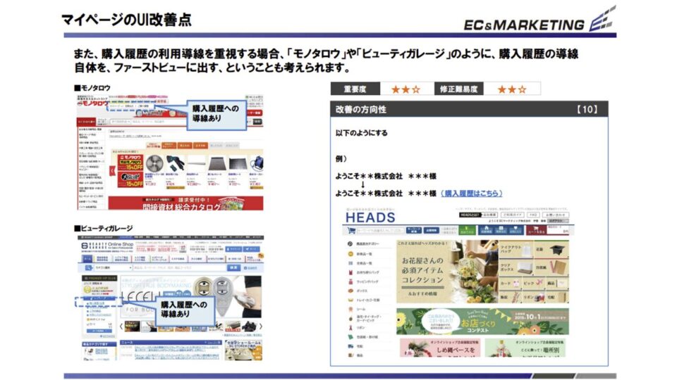 PCSPアクセス解析2 イメージ