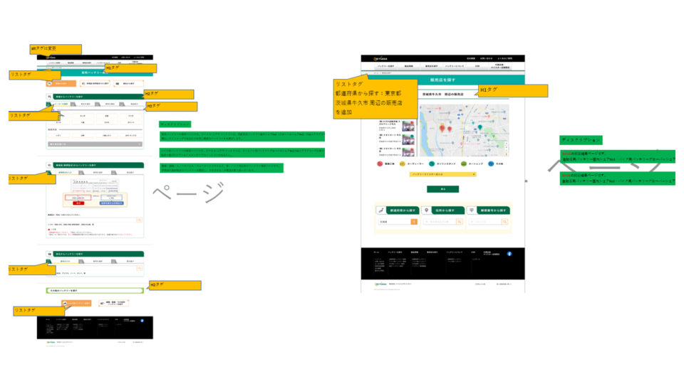 WFデザインのSEO監修1 イメージ