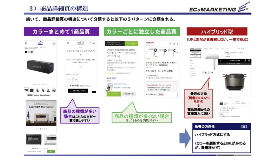 競合ベンチマーク評価8 イメージ