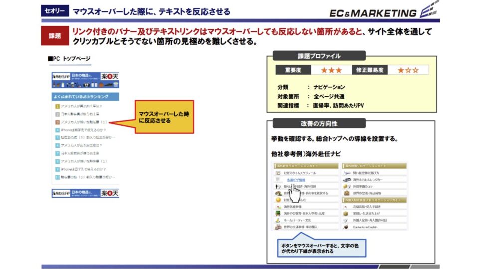 ヒューリスティック評価6 イメージ