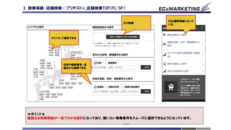 競合ベンチマーク評価4 イメージ