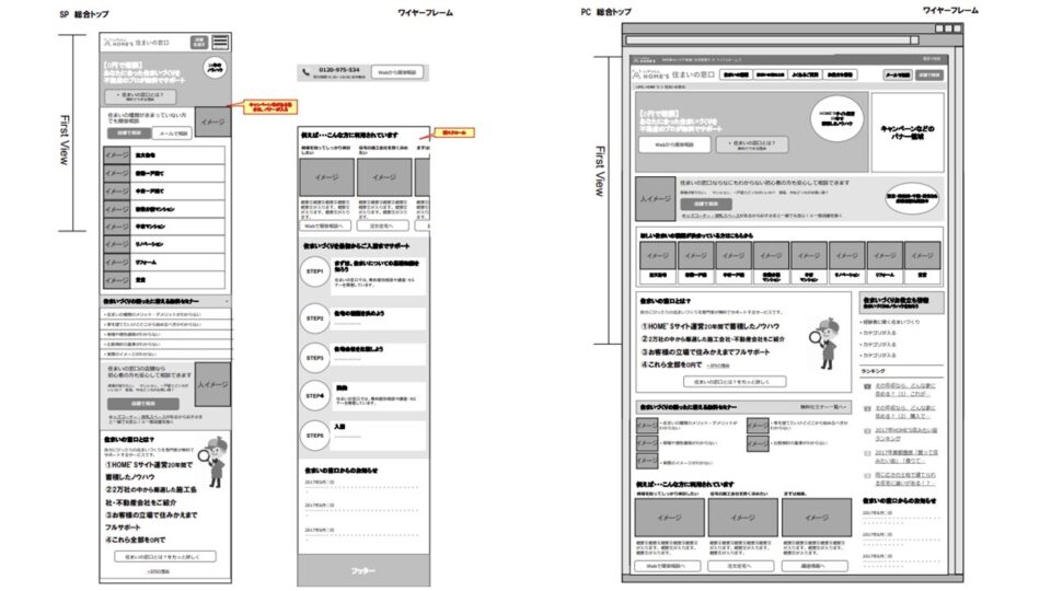 画面設計ワイヤーフレーム2 イメージ