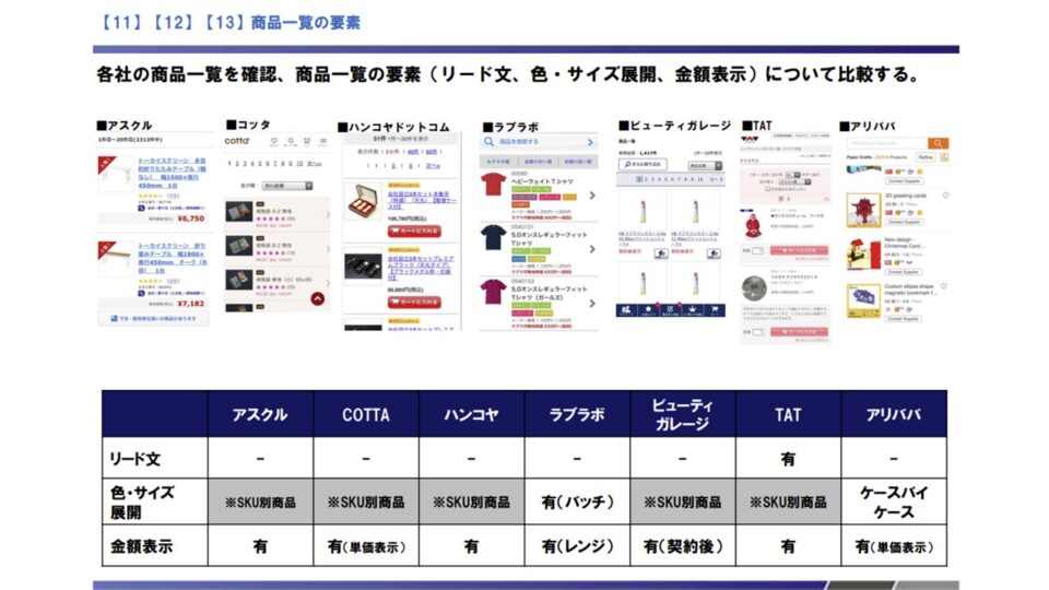 SP競合ベンチマーク評価4 イメージ