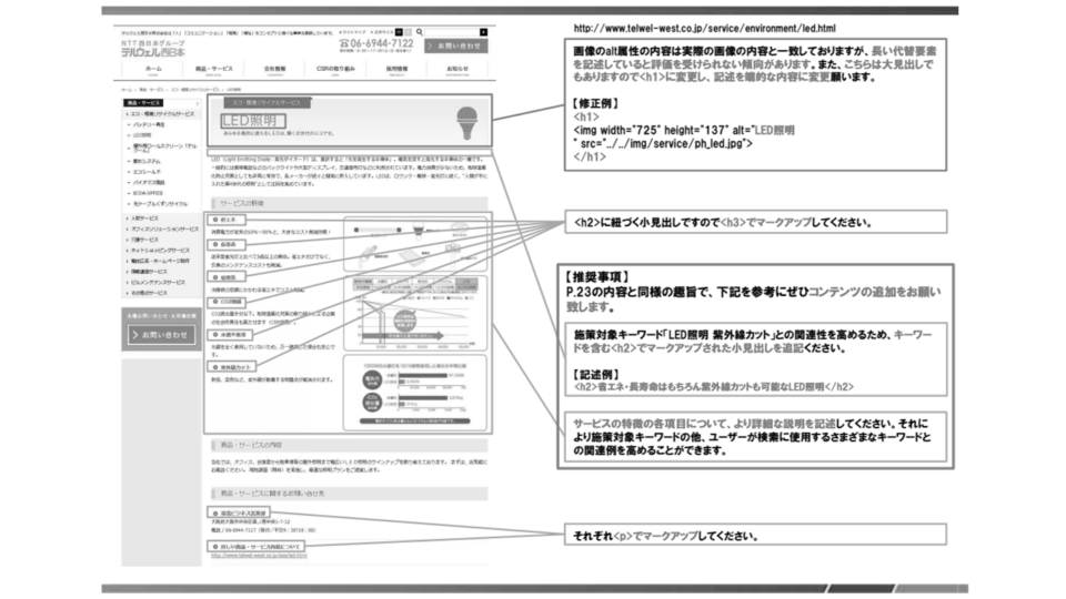 SEO内部強化3 イメージ