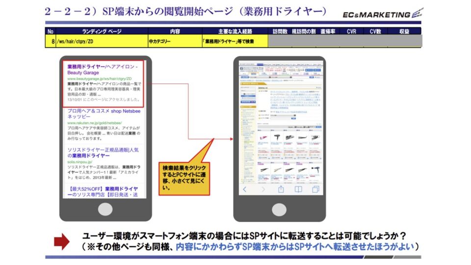 PCアクセスログ解析3 イメージ