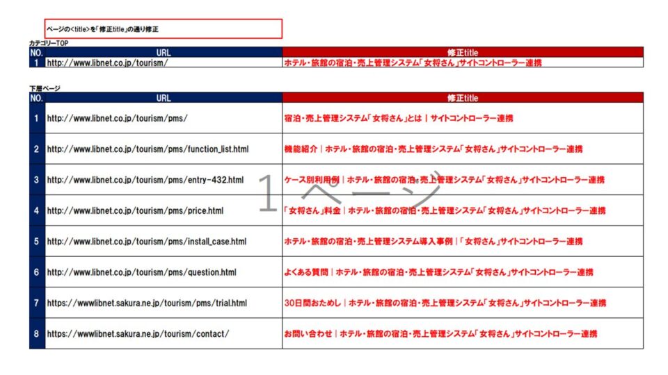 SEO改善1 イメージ