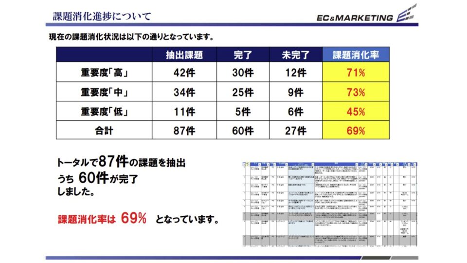 総括1 イメージ