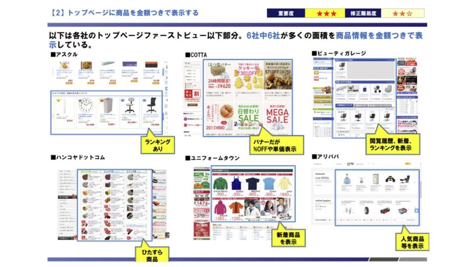 PC競合ベンチマーク評価2 イメージ