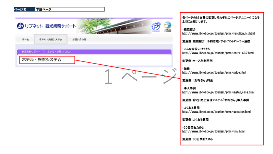 SEO改善2 イメージ