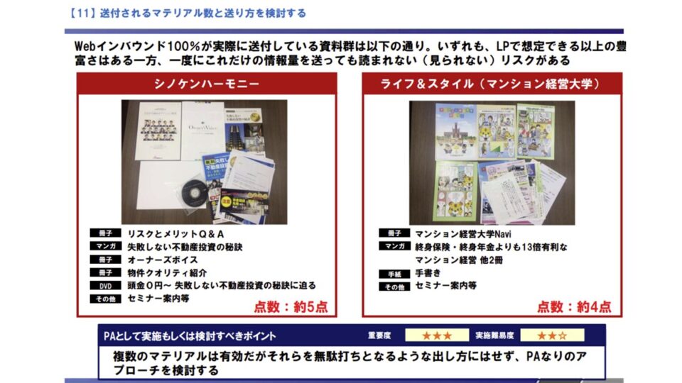 集客における競合調査8 イメージ