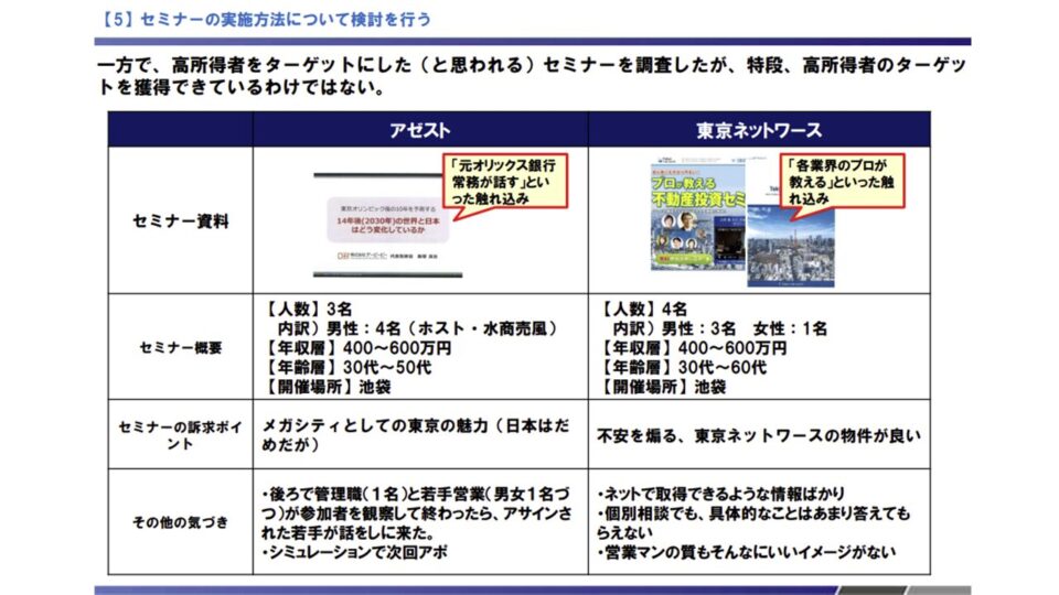 集客における競合調査4 イメージ