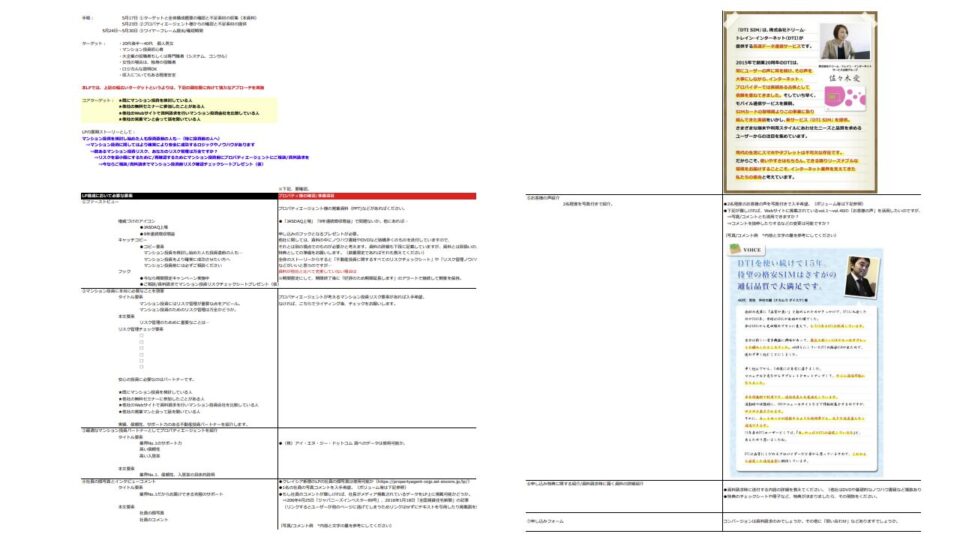 LP戦略・作成プロセス イメージ