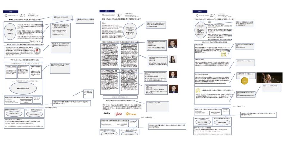 ステップメールワイヤーフレーム イメージ