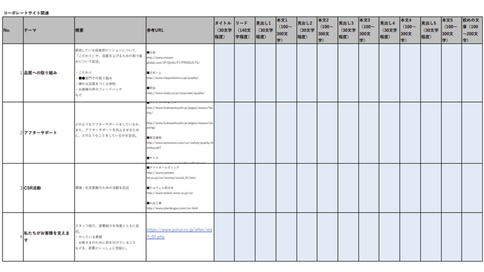 追加コンテンツ管理表 イメージ