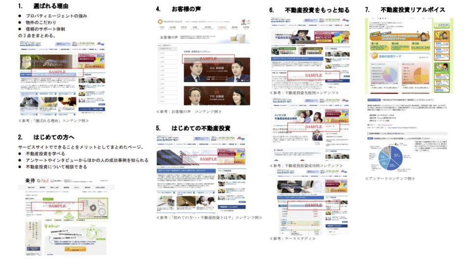 コンテンツ競合調査 イメージ