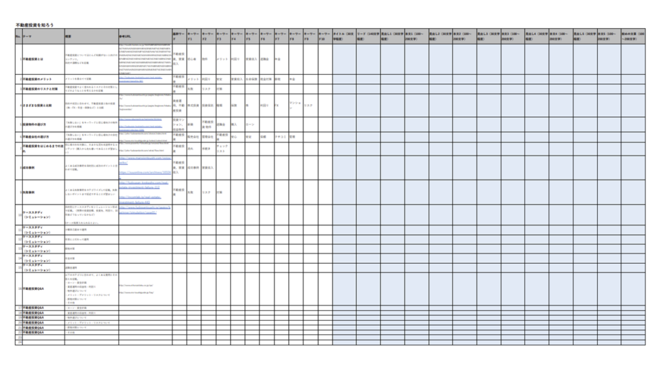 作成コンテンツ管理表 イメージ