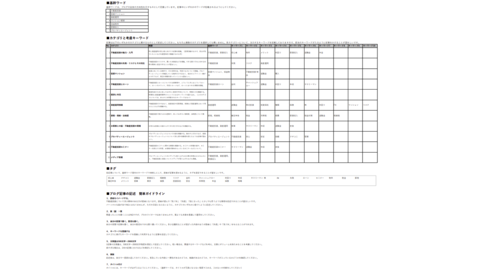 スタッフブログ方針 イメージ