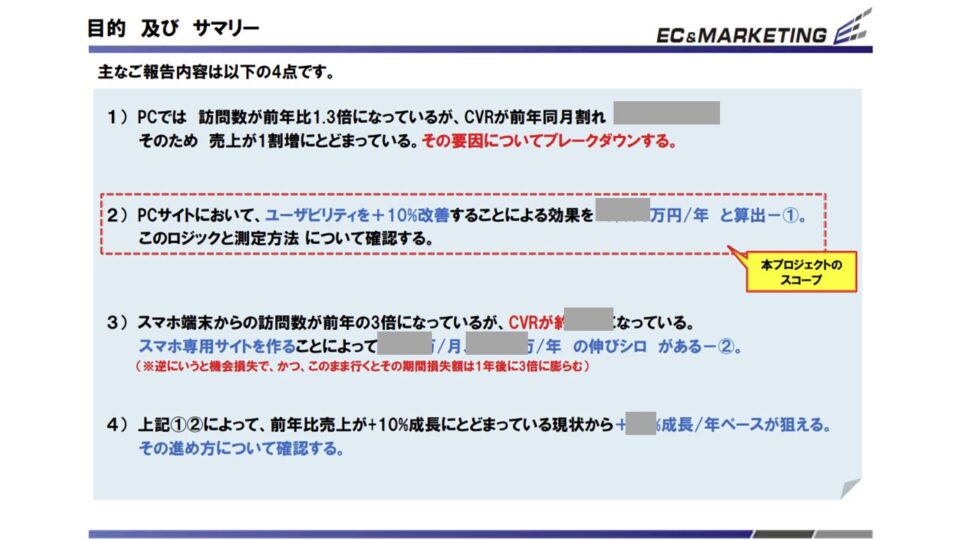 KPI設計1 イメージ