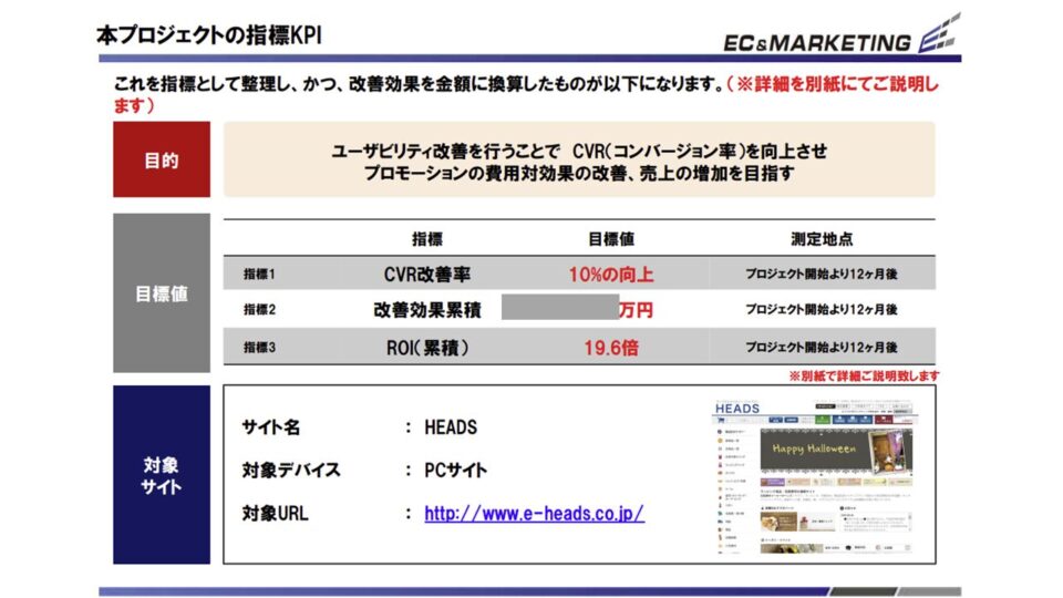 KPI設計2 イメージ
