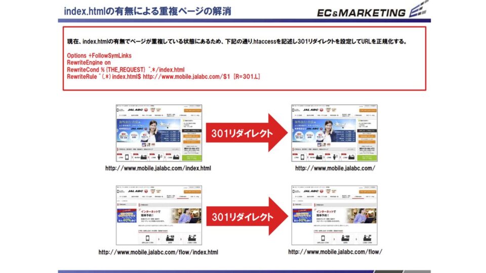 SEO内部改善指示書2 イメージ