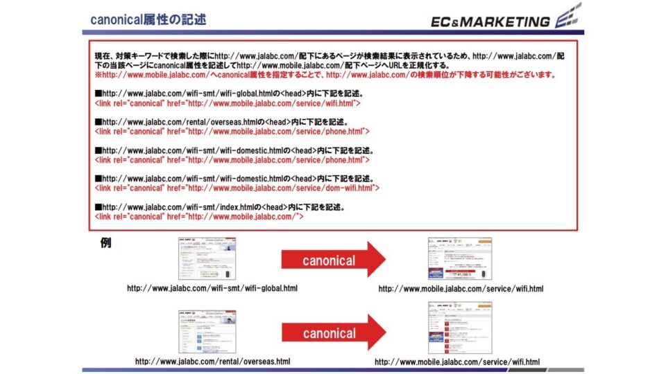 SEO内部改善指示書4 イメージ
