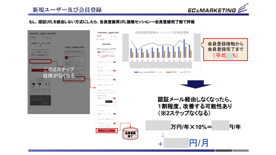 アクセスログ分析4 イメージ