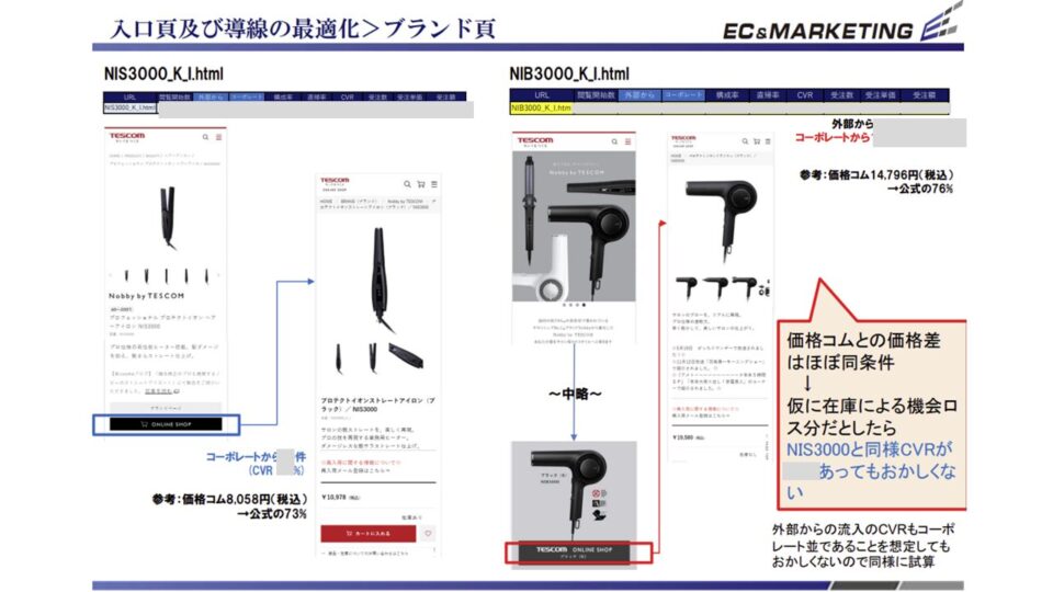 アクセスログ分析2 イメージ