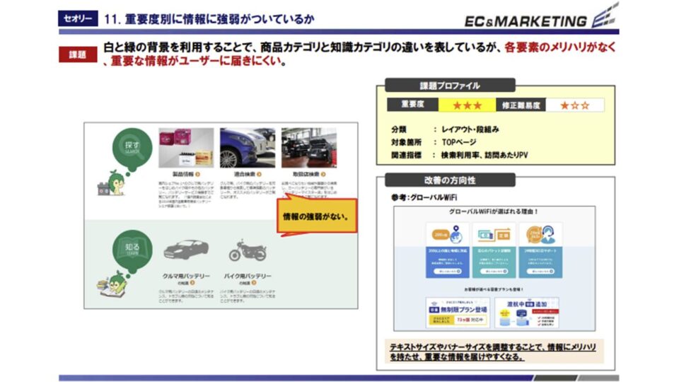 ヒューリスティック評価3 イメージ