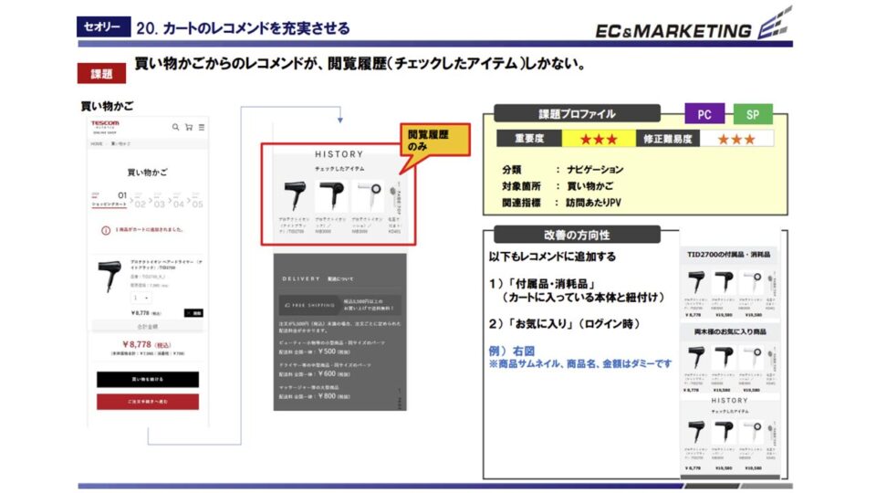 ヒューリスティック評価6 イメージ