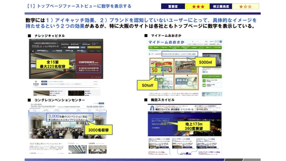 競合ベンチマーク評価3 イメージ