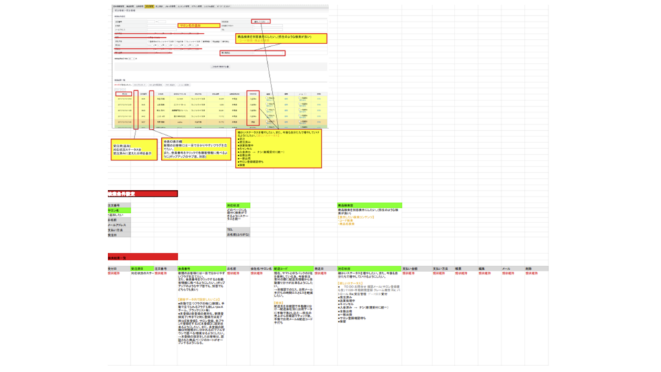 機能変更要件 イメージ