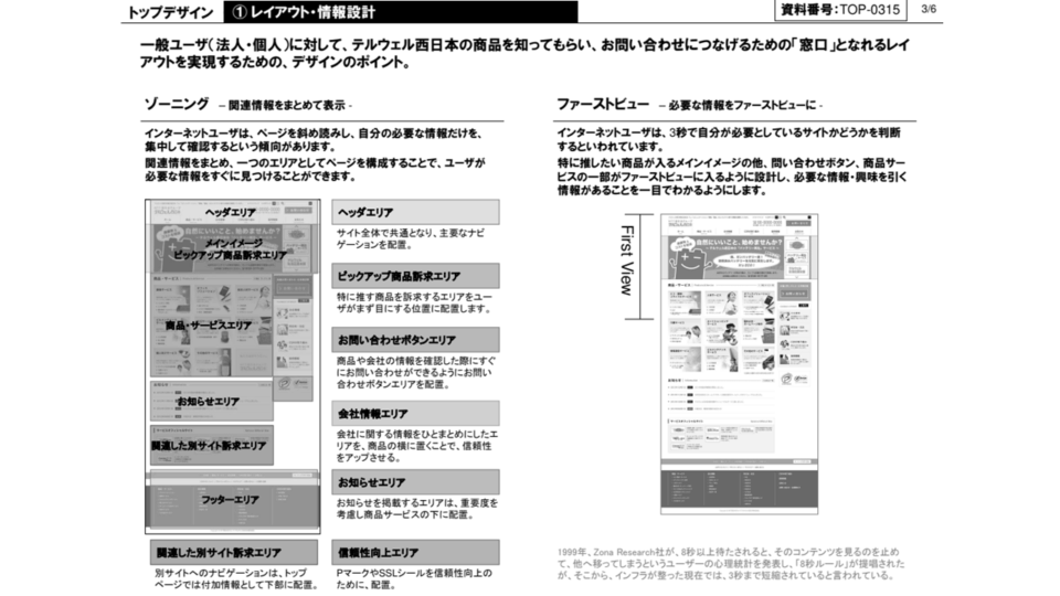 デザインコンセプト設計2 イメージ