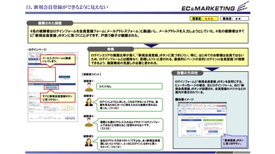 PC被験者テスト行動観察調査5 イメージ