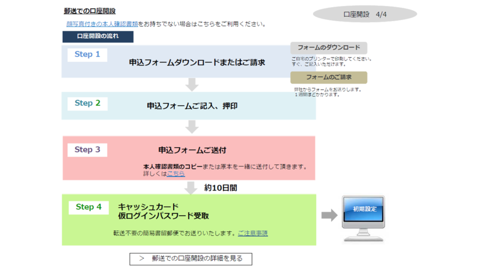リニューアルコンテンツ案2 イメージ