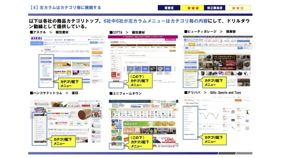 PC競合ベンチマーク評価4 イメージ