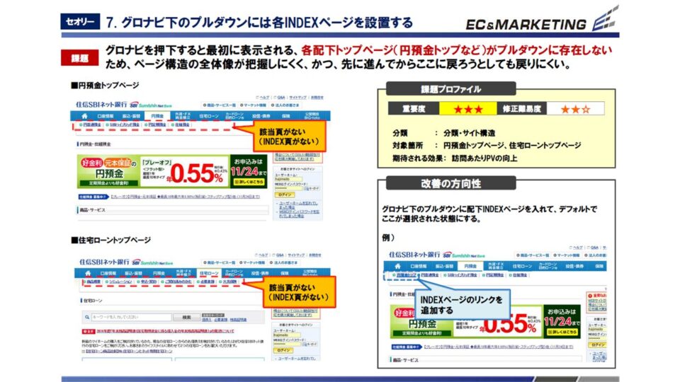 ヒューリスティック評価2 イメージ