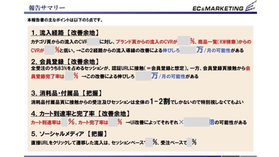アクセスログ分析5 イメージ