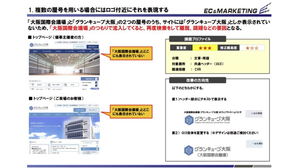 ヒューリスティック評価3 イメージ