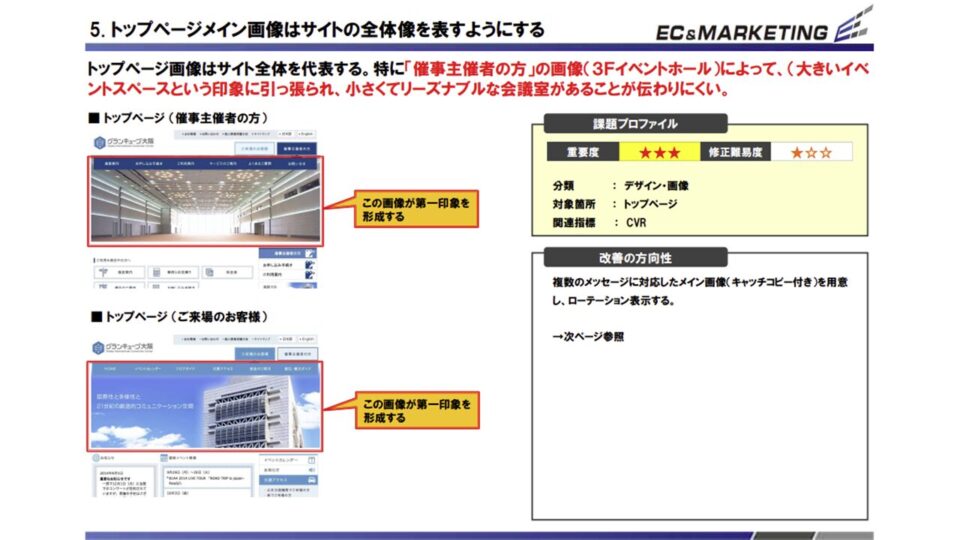 ヒューリスティック評価4 イメージ